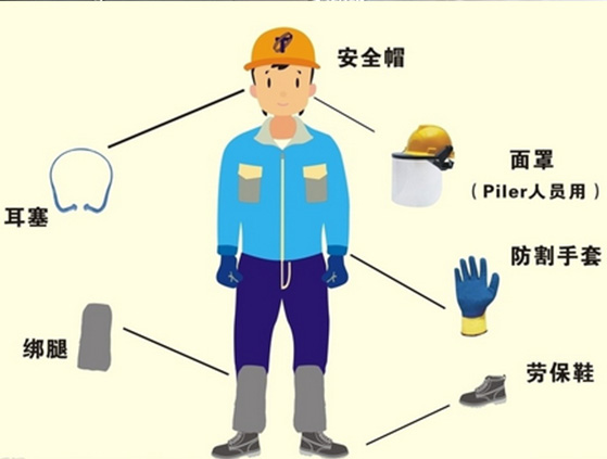 特种作业操作人员不得不知的安全防护用品佩戴常识