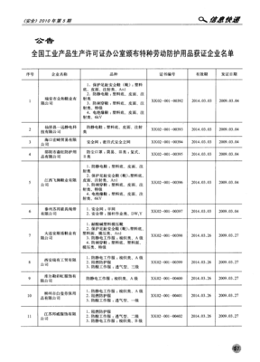 特种劳动防护用品生产许可名单公布，行业监管与市场准入再强化