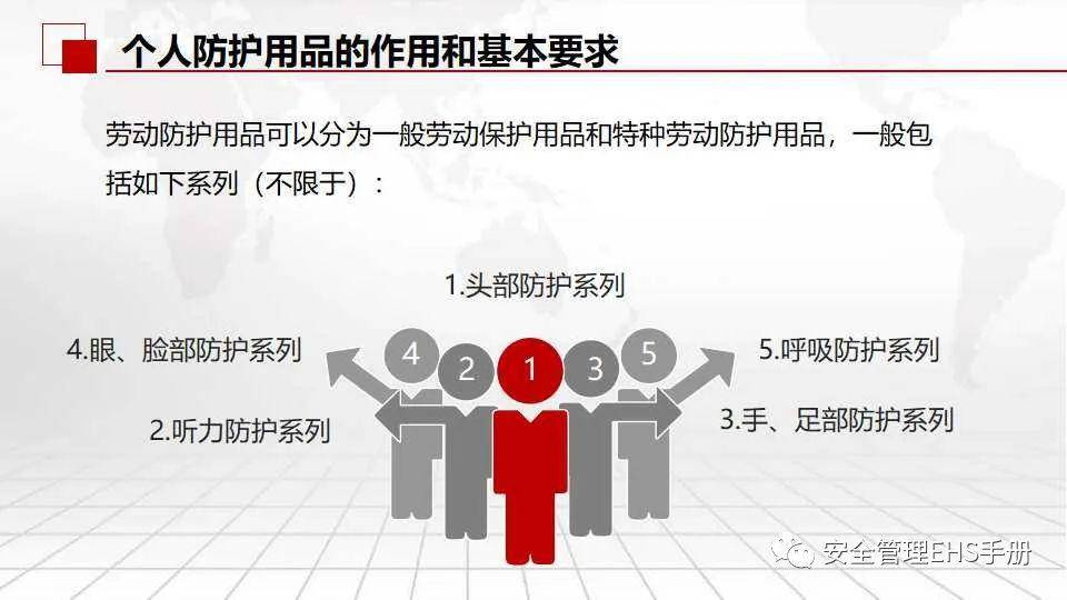 特种劳动防护用品培训 安全守护，从规范使用开始